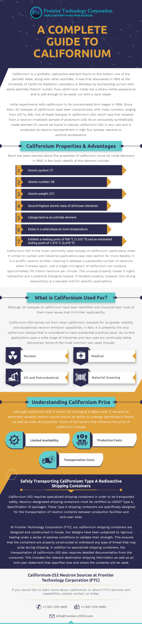 a-complete-guide-to-californium-frontier-technology