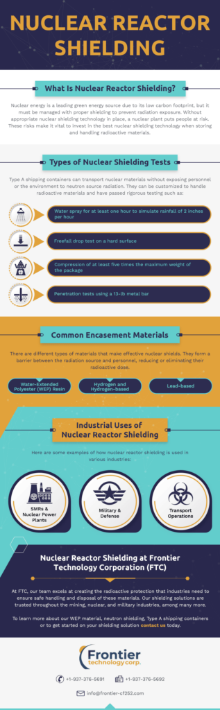 What Is Nuclear Reactor Shielding?